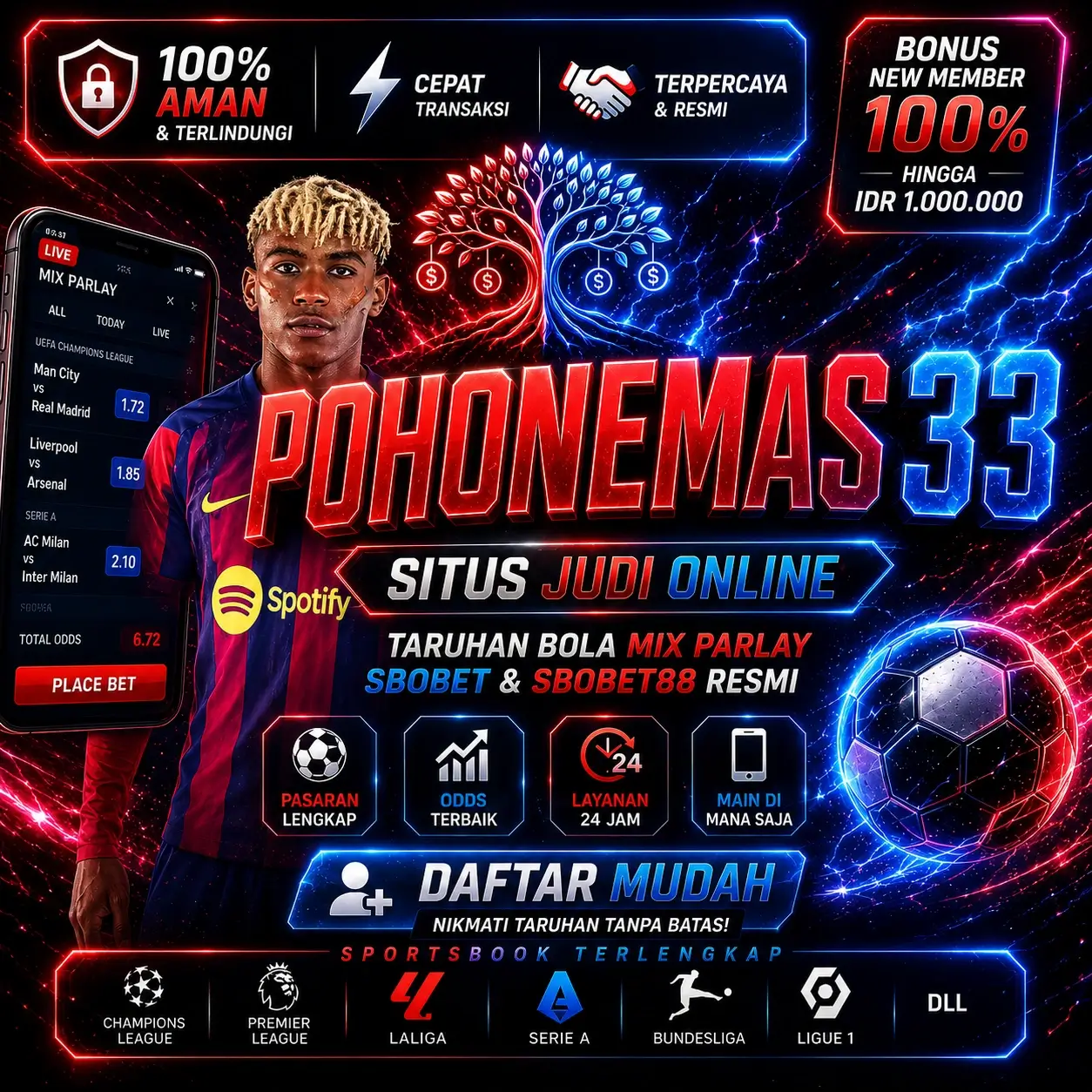 POHONEMAS33